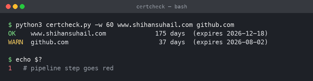 certcheck flagging github.com as WARN with 37 days left, exit code 1